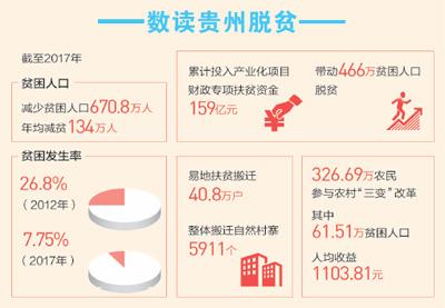 綠水青山守得住 做優(yōu)做強鄉(xiāng)村游（總書記的深情牽掛——來自貧困鄉(xiāng)村的精準脫貧故事）